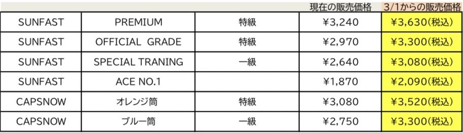 一部シャトルの販売価格改定のお詫びとお知らせ